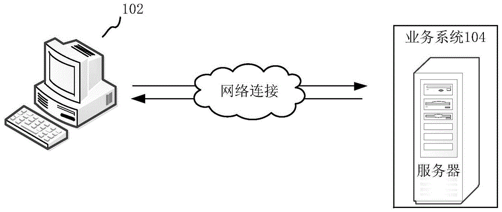 监控数据的获取方法、装置、计算机设备和存储介质与流程