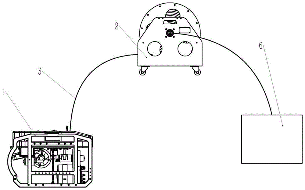 具有储缆和吐缆功能的ROV的制作方法