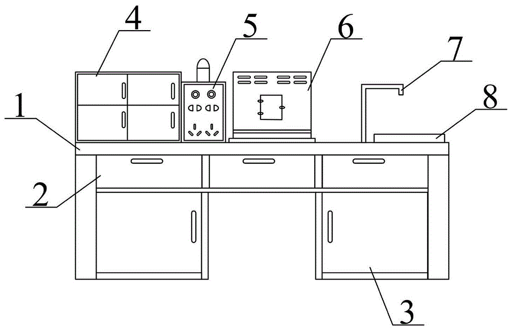 一种药理学实验用专用试验台的制作方法