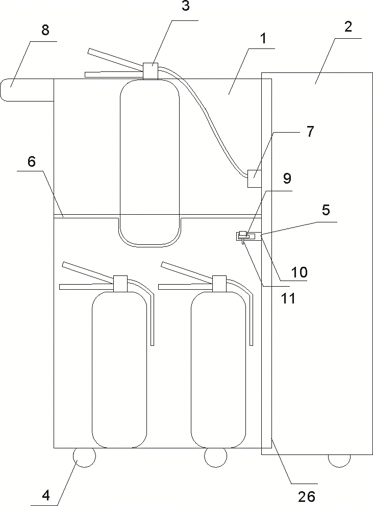 移动式快速灭火柜的制作方法