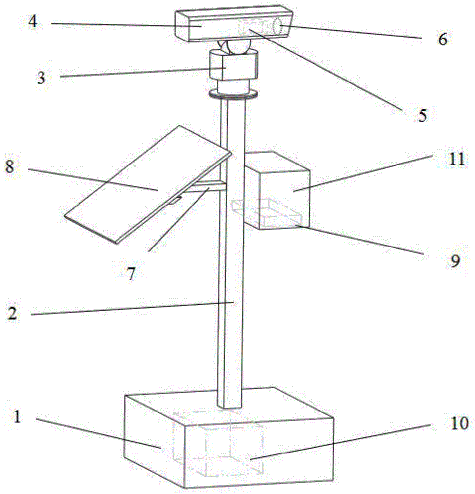 一种激光驱鸟器的制作方法