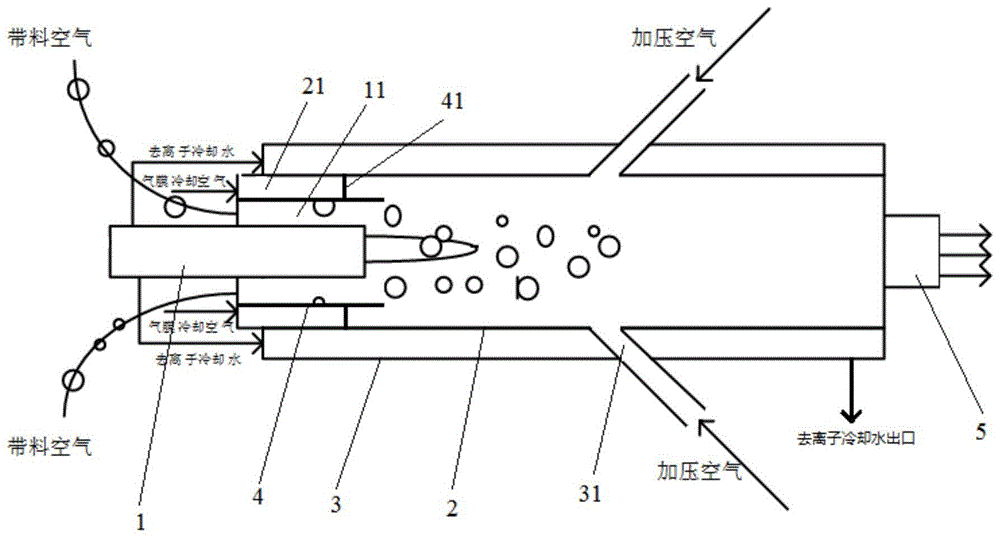 一种快速启停的紧凑型等离子体气化燃烧炉的制作方法