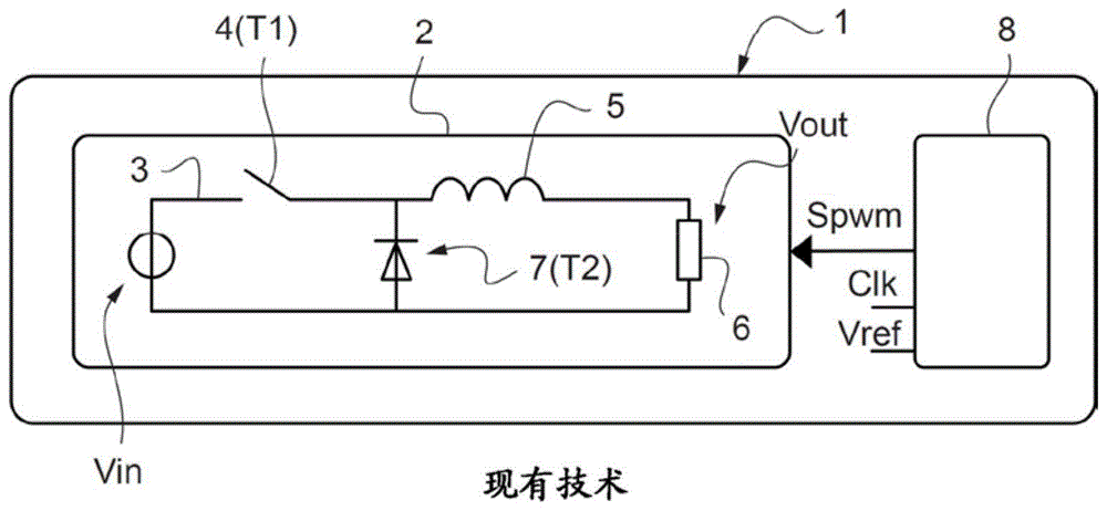 调节脉冲宽度调制信号的方法与流程