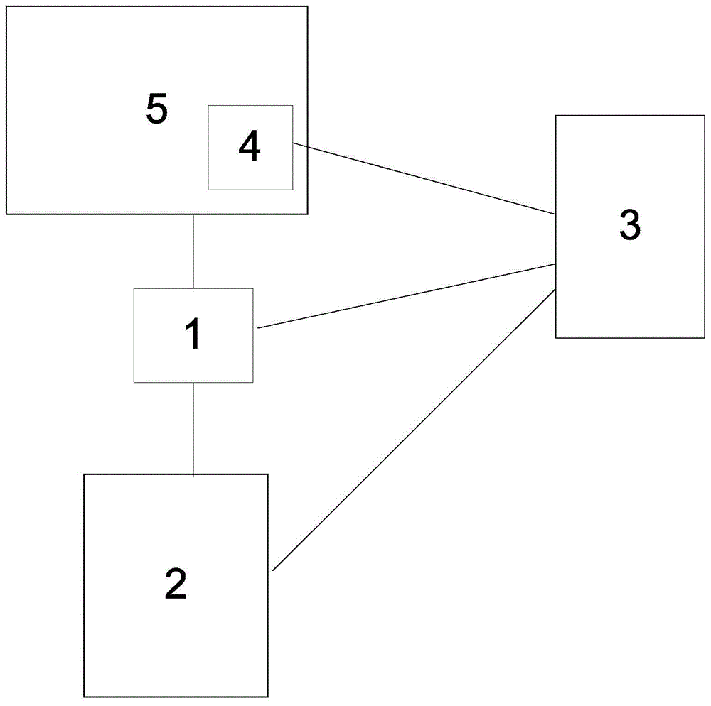 低压防窃电稽查仪的制作方法