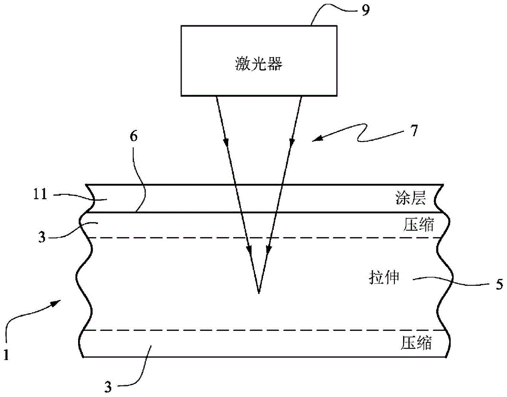 激光切割增强玻璃的制作方法