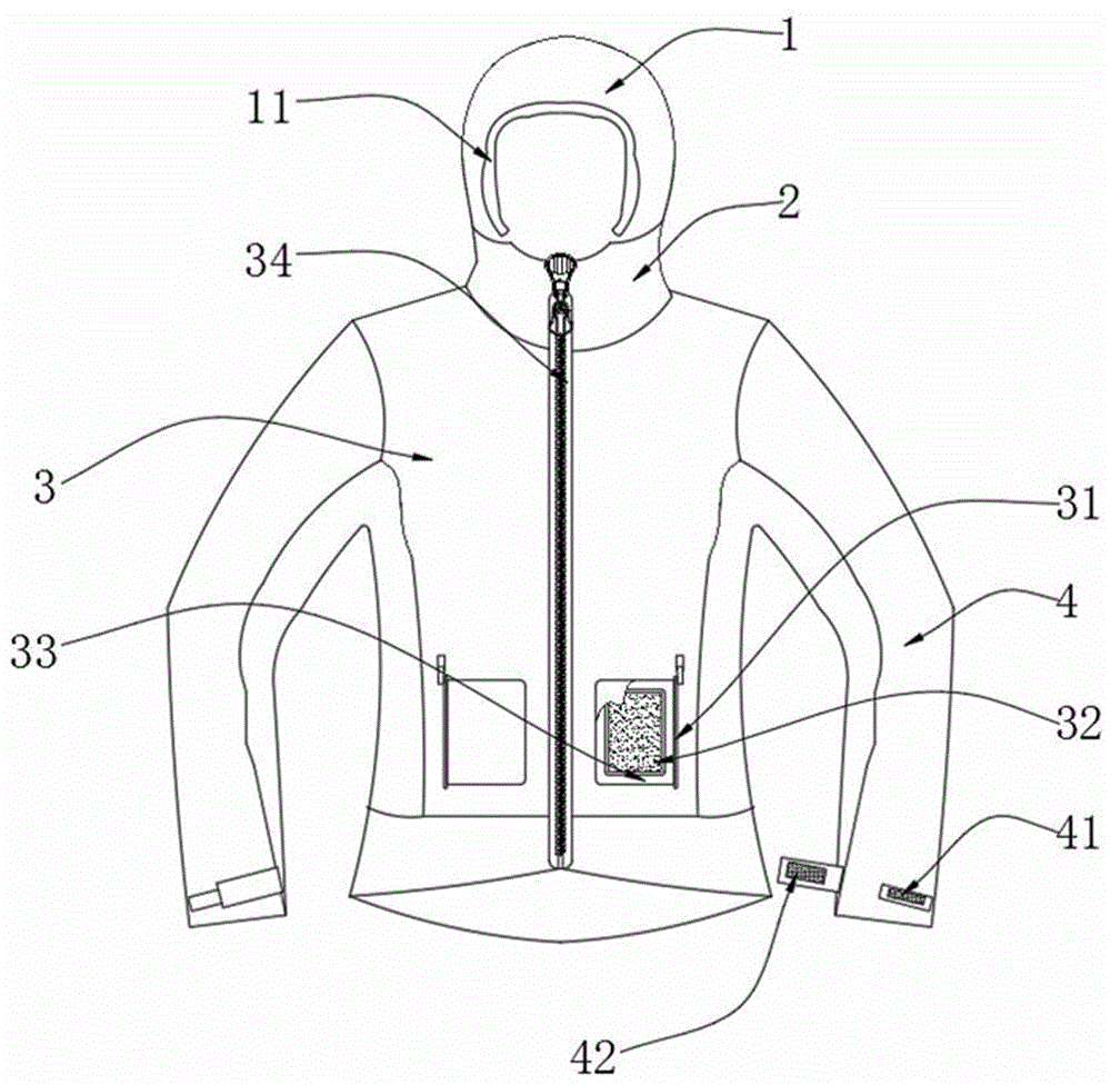 一种具有防冲击保护功能的登山防护服的制作方法