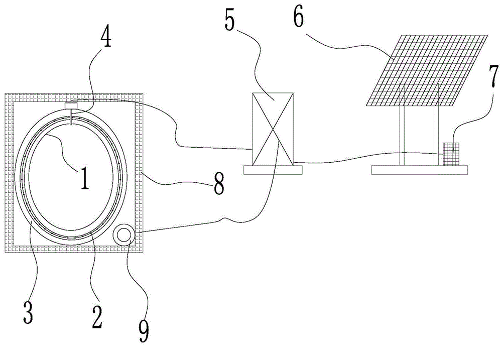 防冻给水管道的制作方法