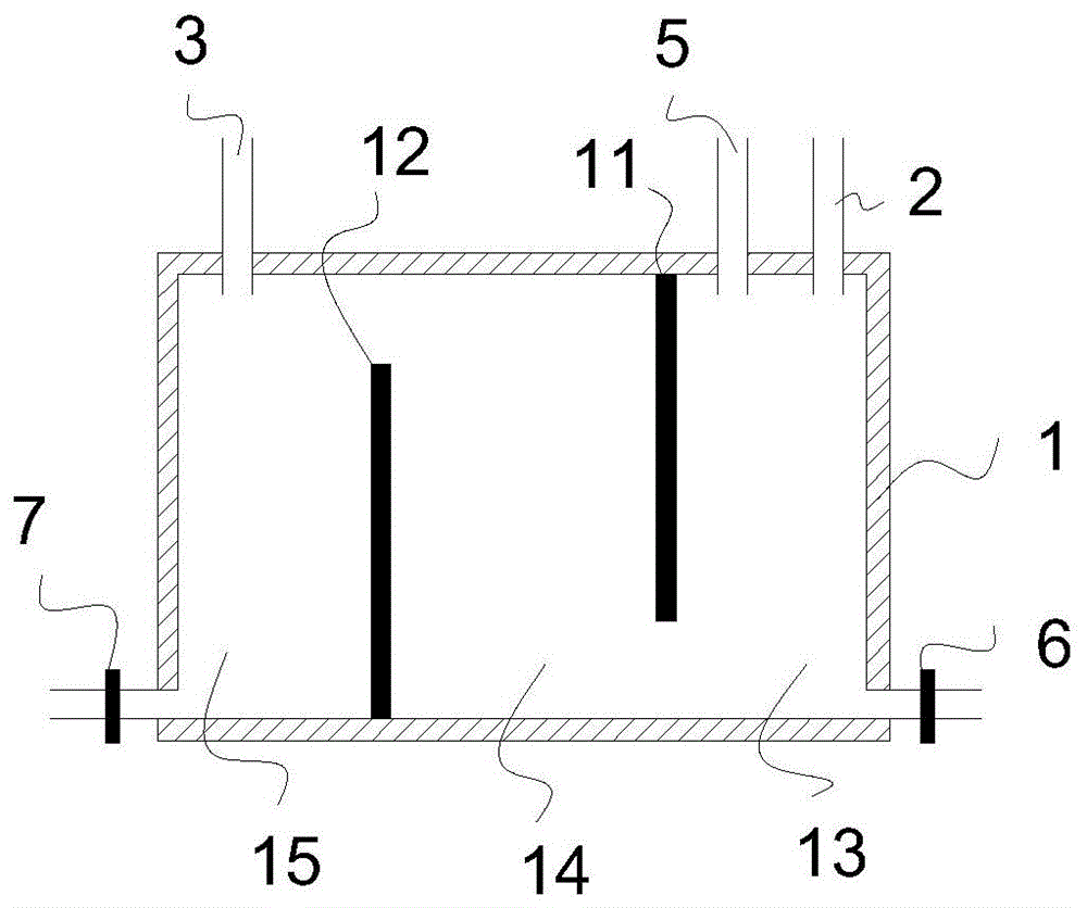 一种真空泵用水箱的制作方法