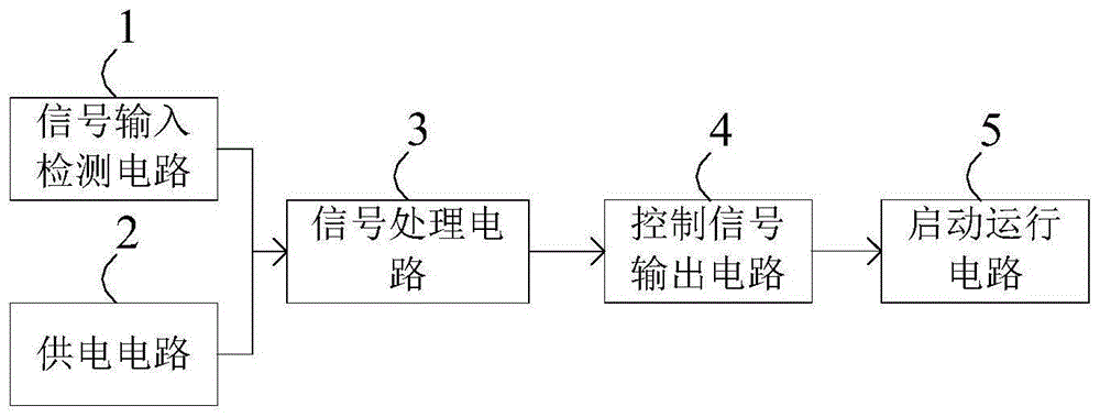 一种摩托车触摸防盗器控制系统的制作方法