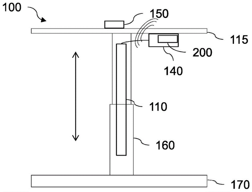 家具系统的制作方法