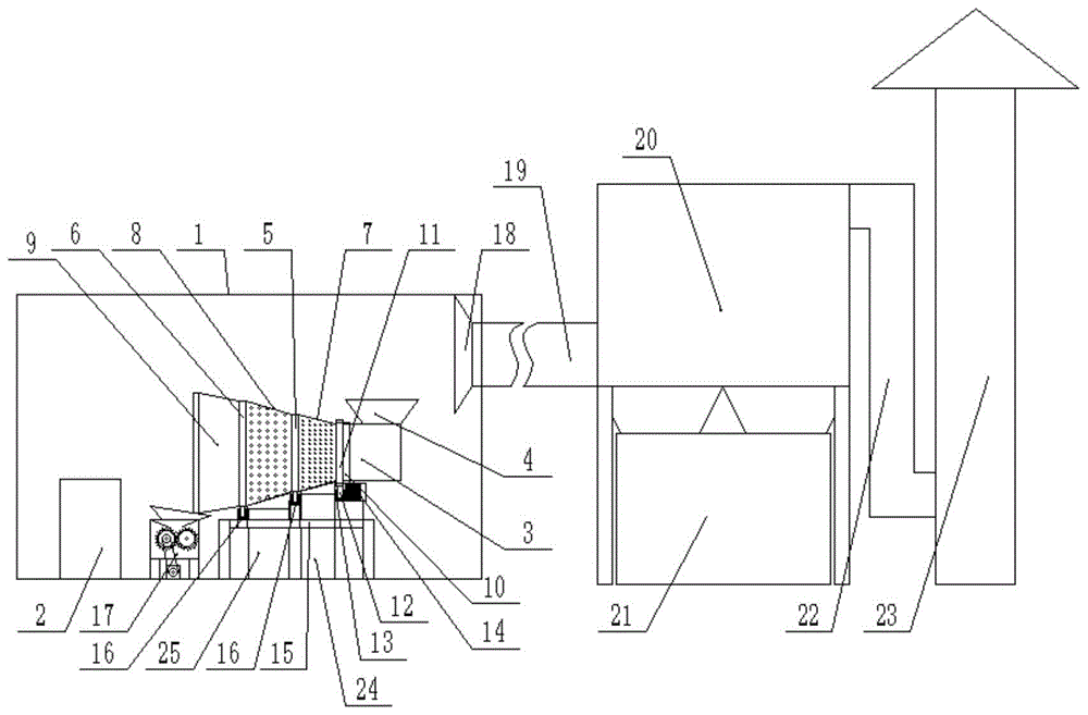 一种铝渣分离筛选系统的制作方法