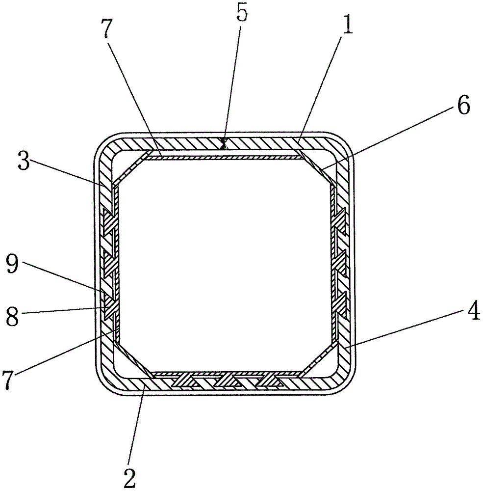 一种具有高承载力的方矩管的制作方法