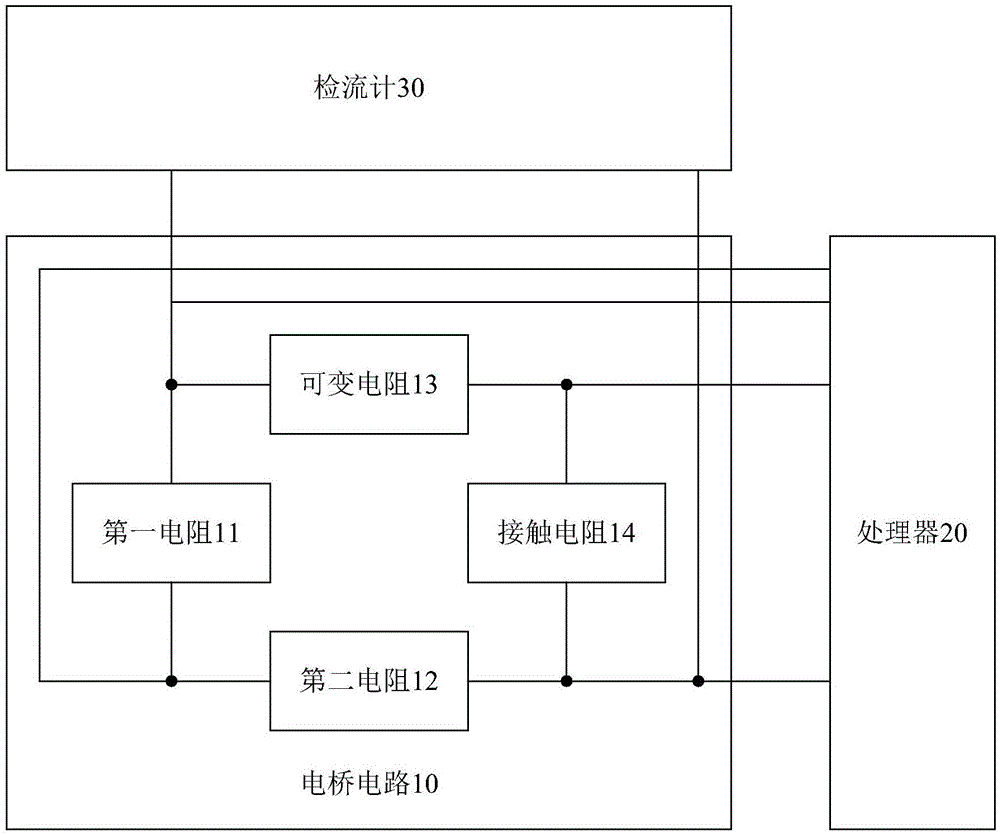 接触电阻的检测电路和方法与流程