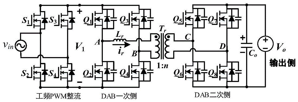 基于双有源桥整流器无电流采样功率因数校正的控制方法与流程
