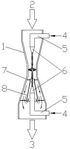 文丘里管及其应用的制作方法