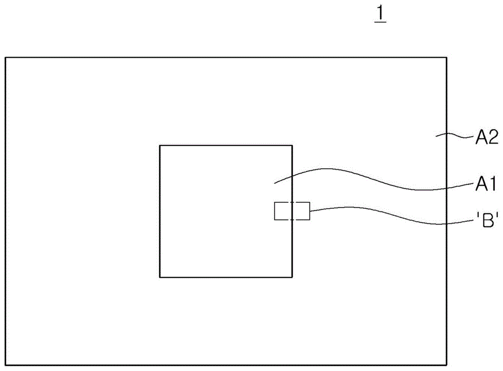 半导体装置和形成该半导体装置的方法与流程