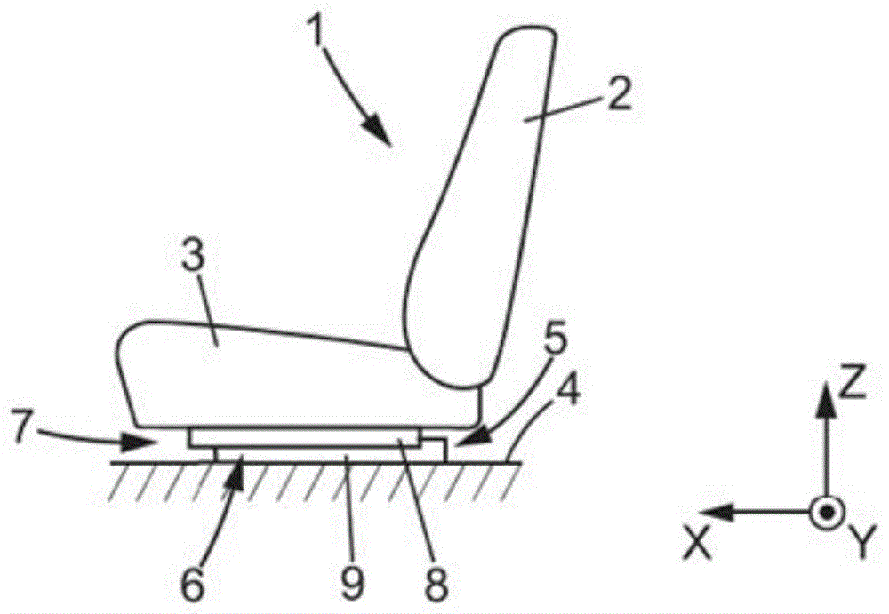 用于车辆座椅的滑轨和包括该滑轨的车辆座椅的制作方法