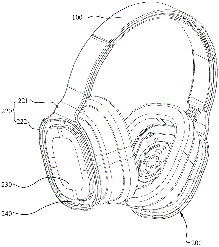最新专利 电子通信装置的制造及其应用技术 :现有的头戴式耳机的结构