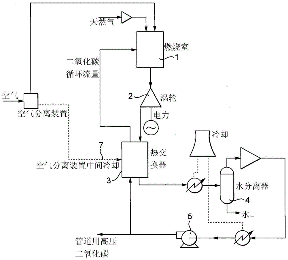 机械发电/电力发电系统的制作方法