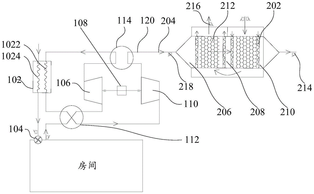 压缩空气换热系统的制作方法