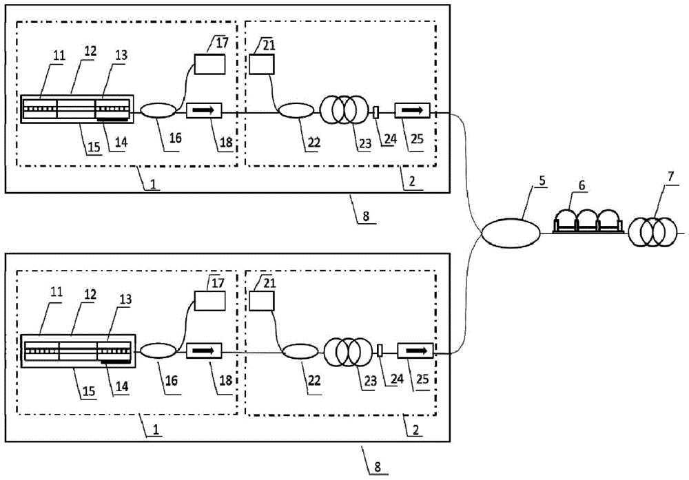 一种宽范围高精度线宽可调的窄线宽光纤激光器的制作方法