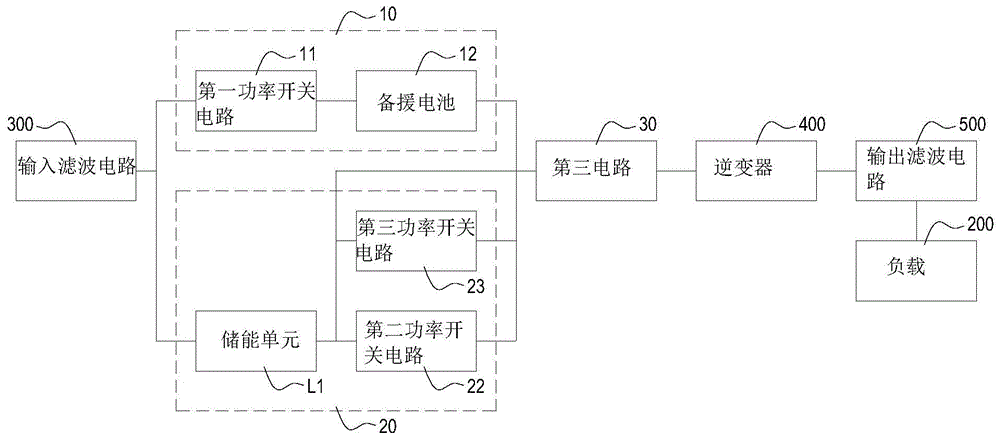 一种不断电系统的制作方法