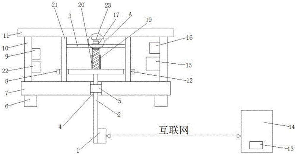 一种远程水质监测装置的制作方法