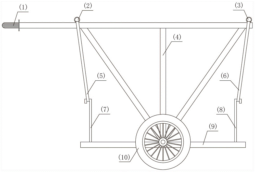 一种钢筋半成品转运手推车的制作方法