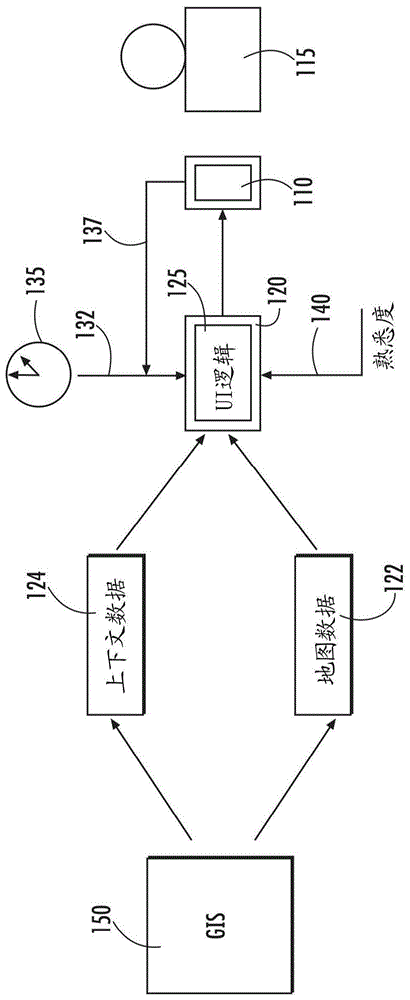 基于时间邻近度的地图用户交互的制作方法