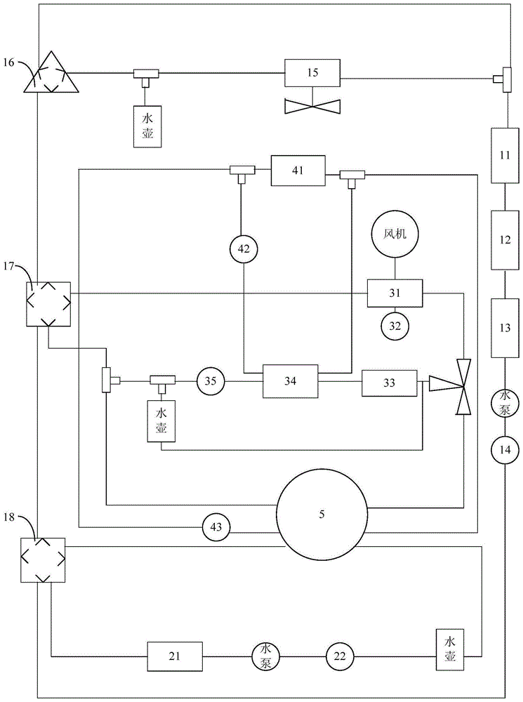 电动汽车及其热管理系统的制作方法