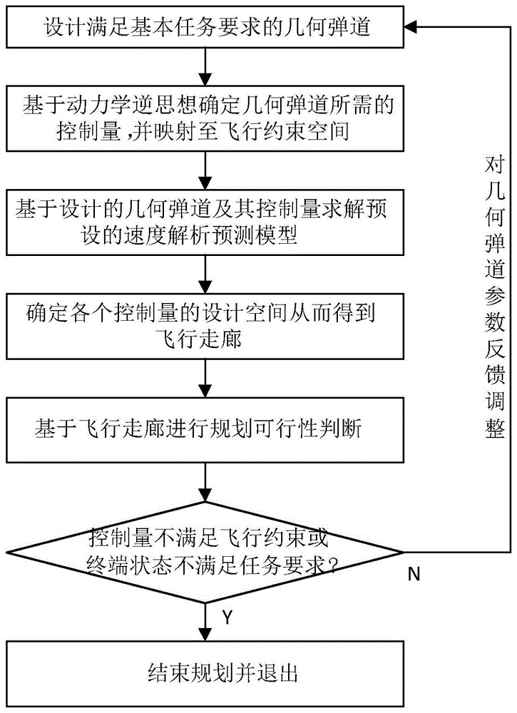 技术求解 是时候来问问AI助手ChatGPT了！ 无法连麦张雪峰