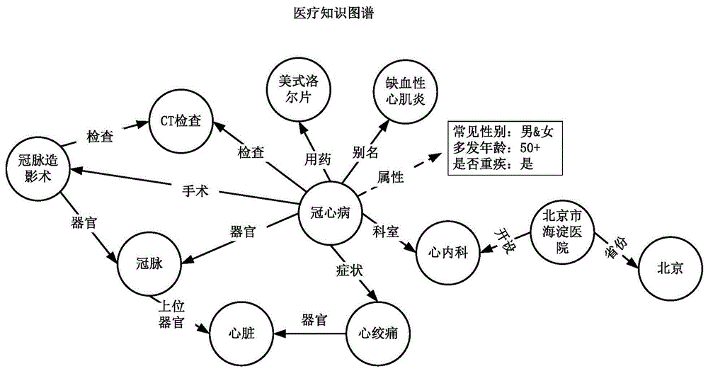 端金人口_人口普查(3)