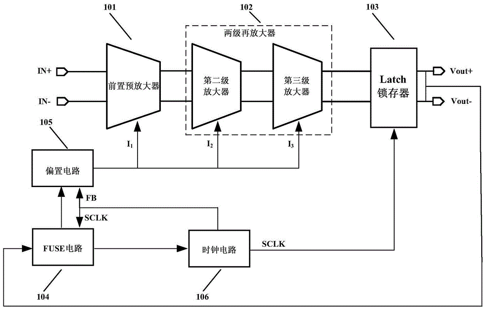 一种可调增益的高速高精度比较器电路的制作方法