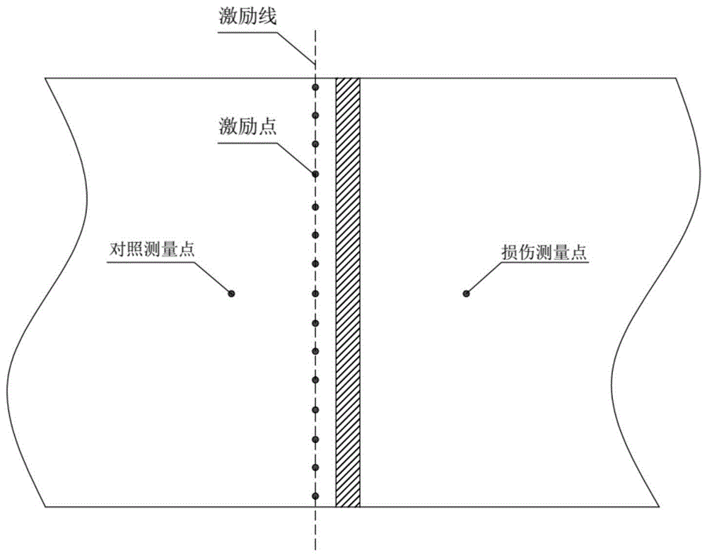 一种焊接件质量检测装置及方法与流程