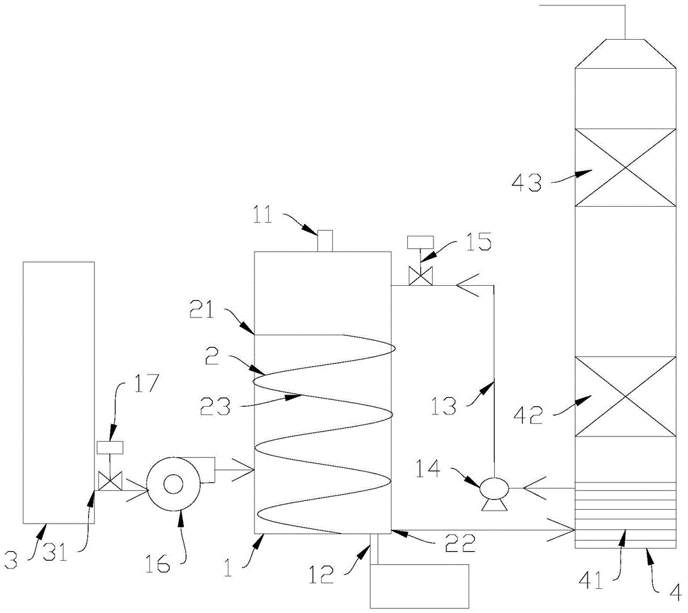 NMP精馏设备的制作方法