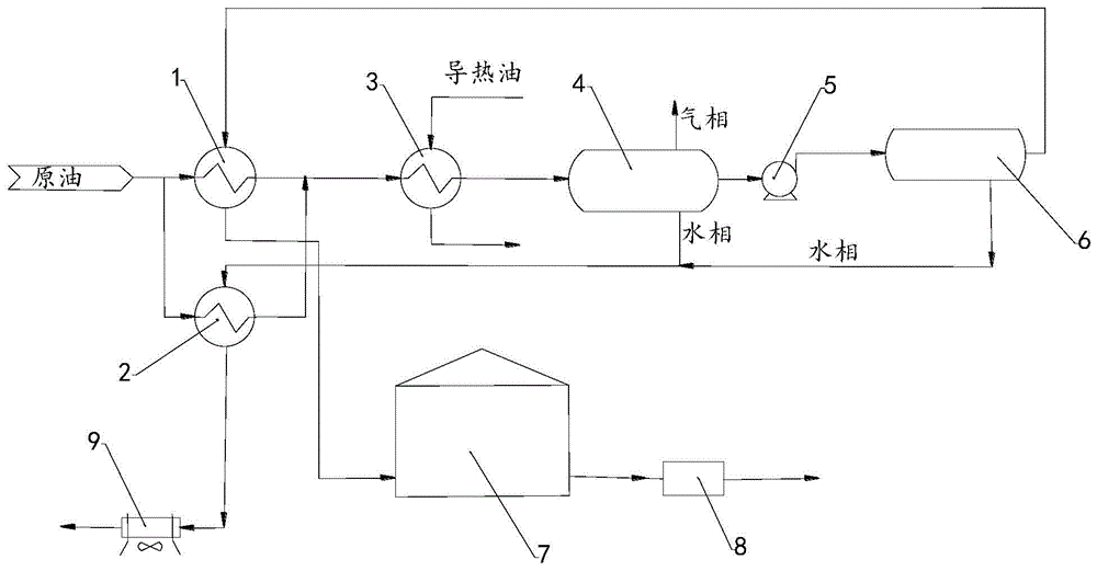 一种超重特稠油处理系统的制作方法