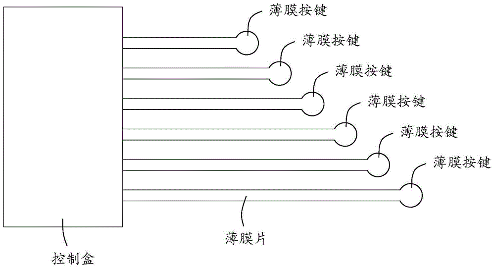 薄膜电路、有声读物以及控制方法与流程