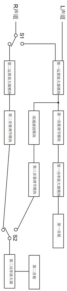 一种方便切换的音箱系统的制作方法