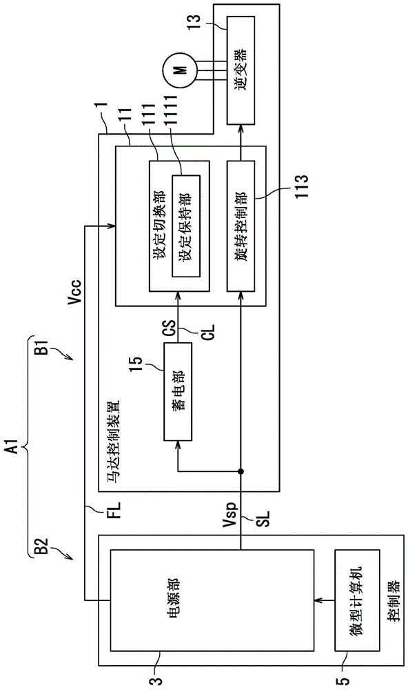 马达控制装置以及马达装置的制作方法