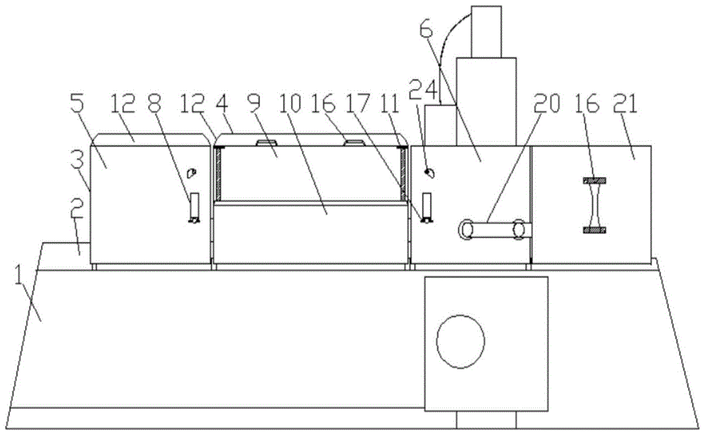 一种龙门铣床整体防护结构的制作方法