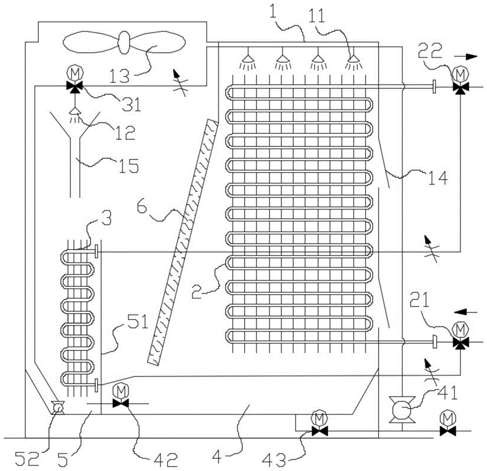 新型空气冷却器的制作方法