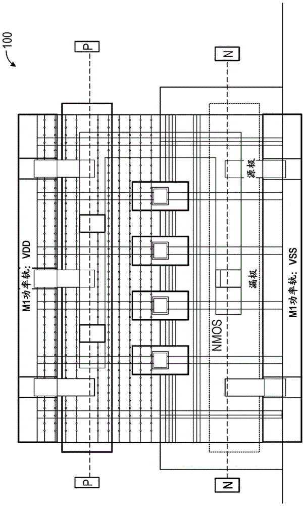 在超紫外线(EUV)技术中的可制造性设计(DFM)单元的制作方法