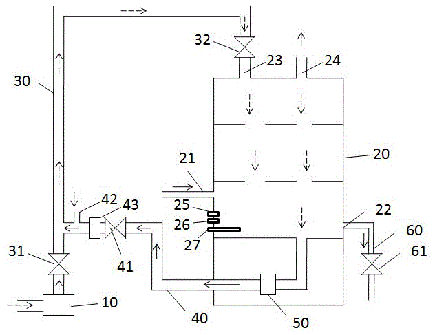 一种尾气处理系统的制作方法