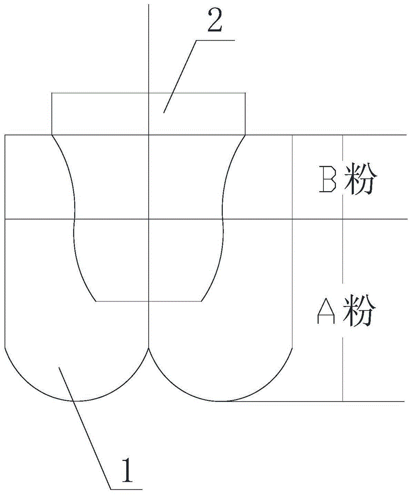 PDC胎体钻头粉料配方的制作方法