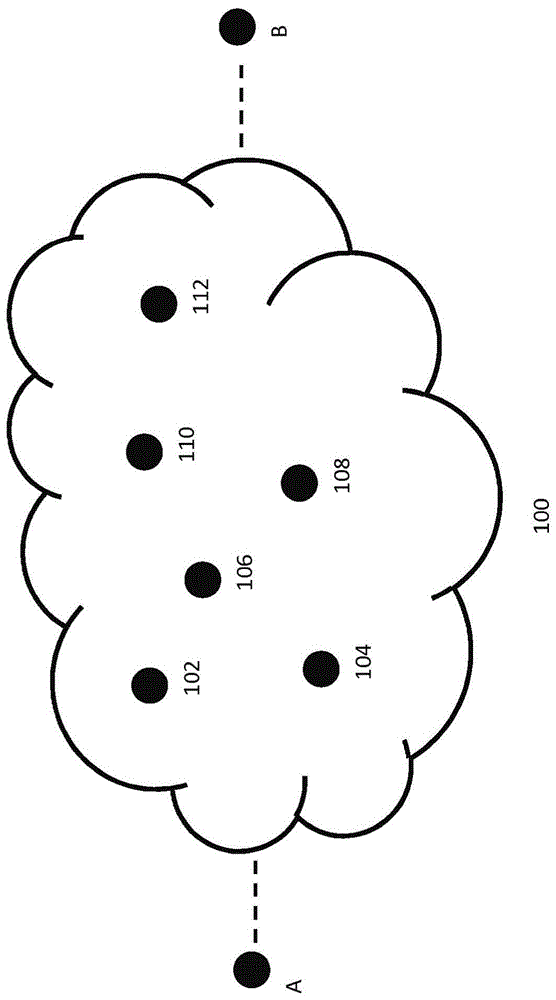 分布式账本技术的制作方法