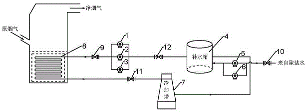 一种高效烟气消白装置的制作方法