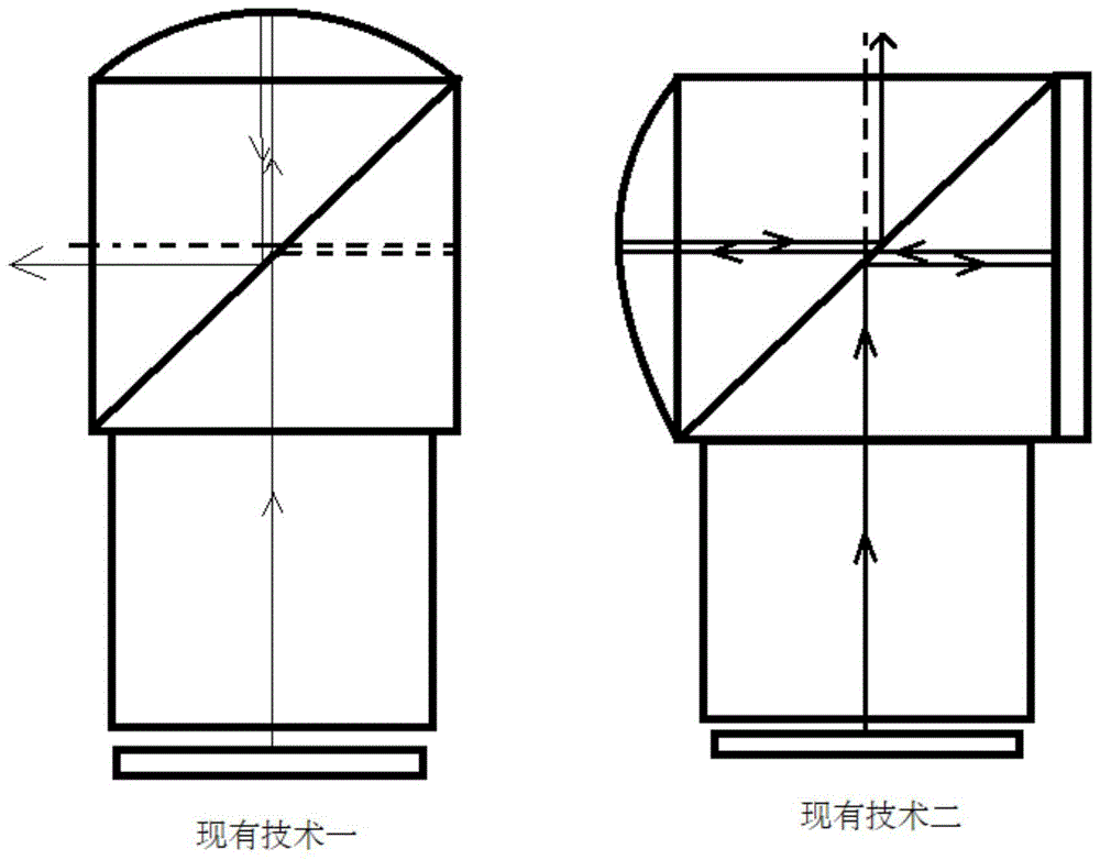 成像光学装置和系统的制作方法