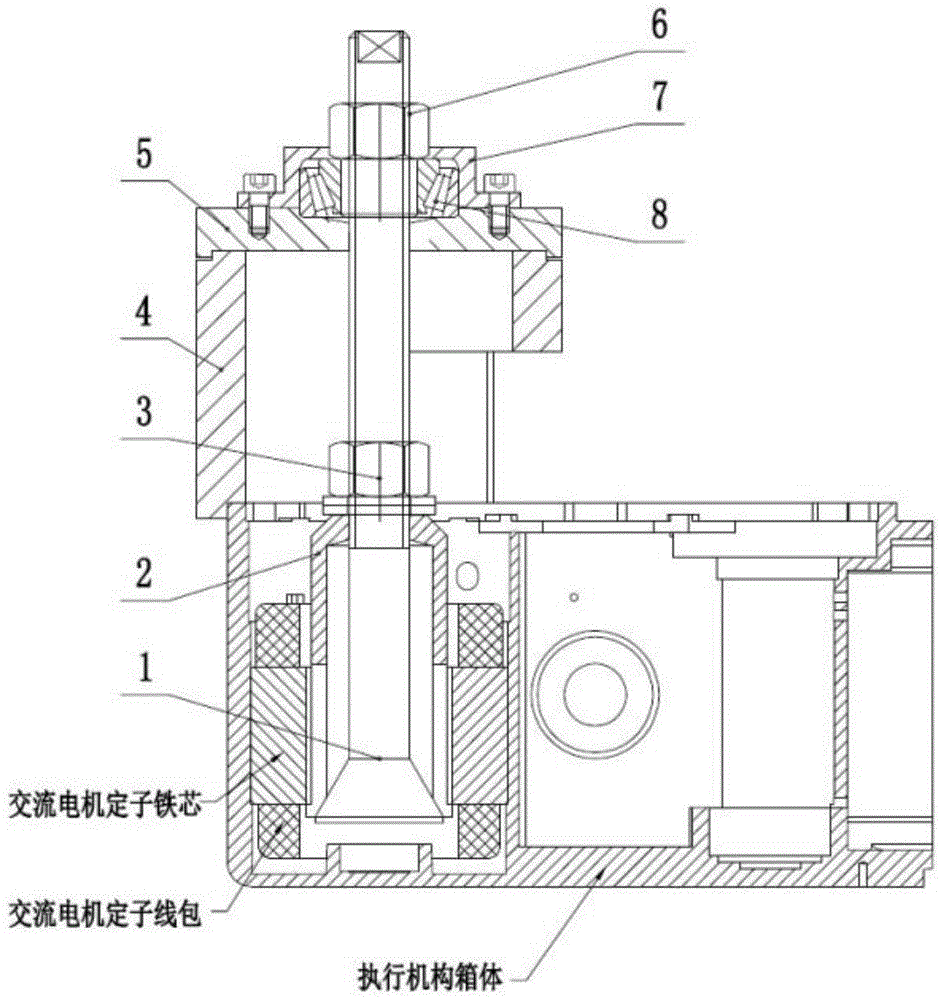 一种交流电机定子拆卸工装的制作方法