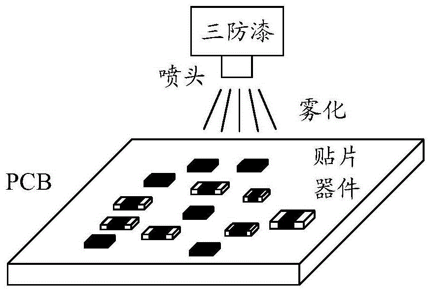 风冷模块的制作方法