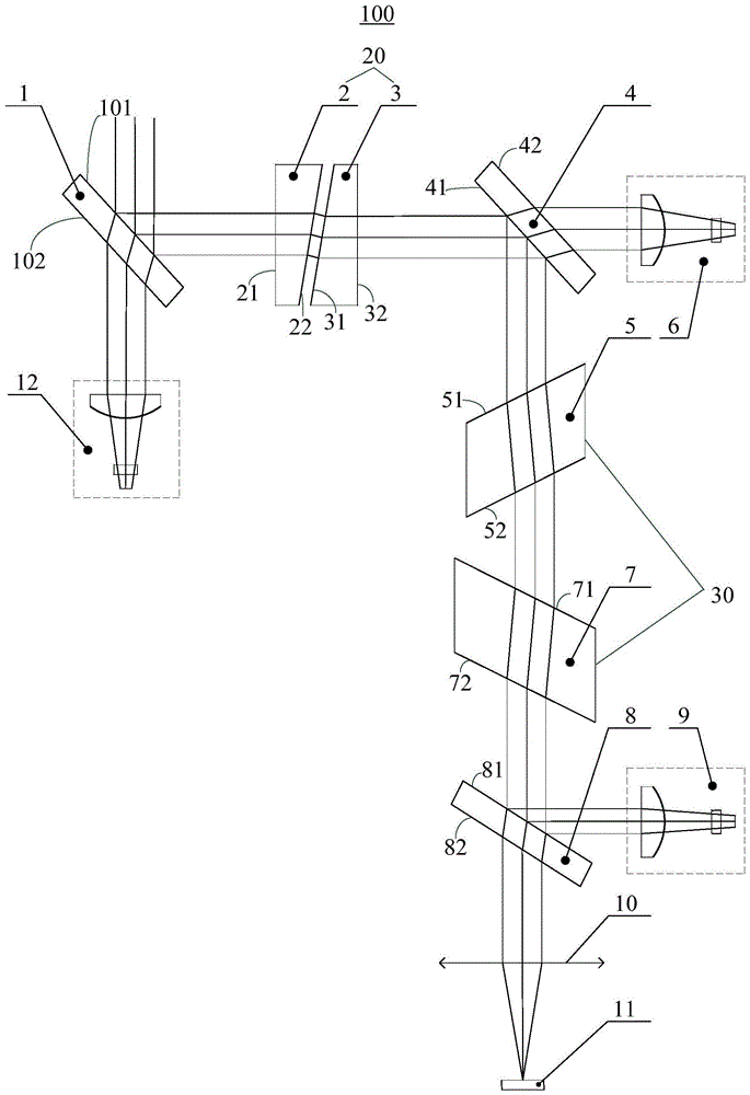 激光微孔加工的光束扫描系统的制作方法